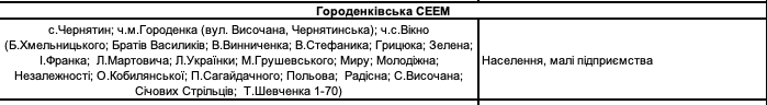 Віялові вимкнення світла на Прикарпатті | списки черг 20
