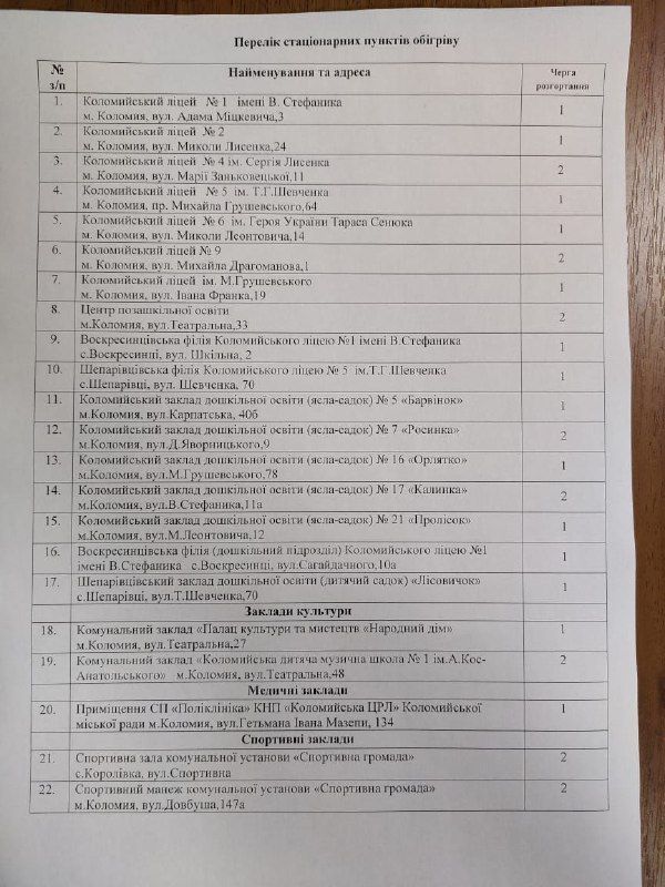 У Коломиї та селах громади облаштовують пункти обігріву 1