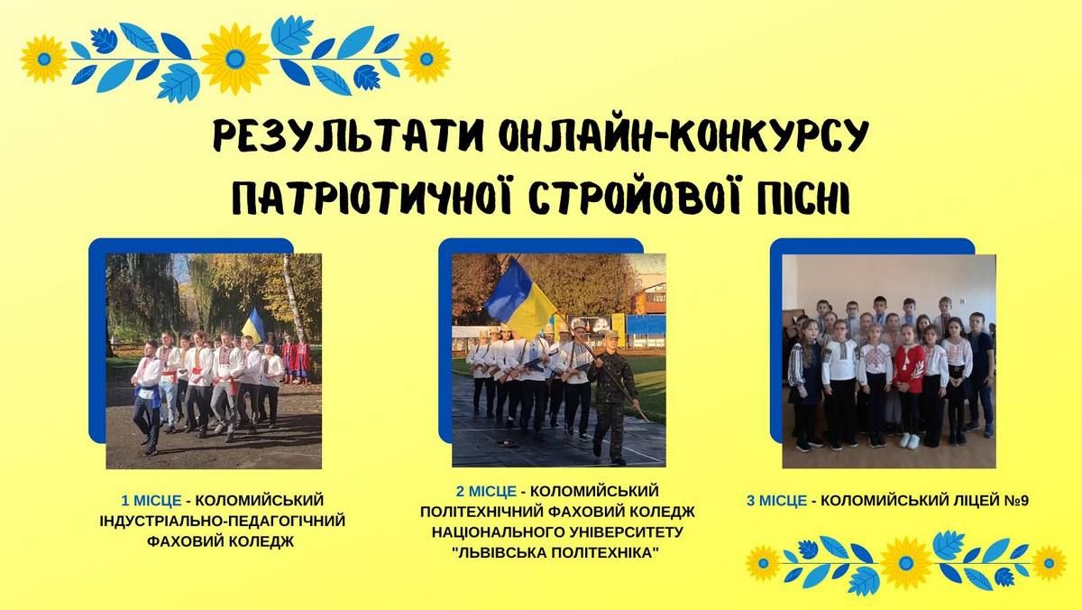 У Коломиї обрали переможців онлайн-конкурсу патріотичної стройової пісні 1