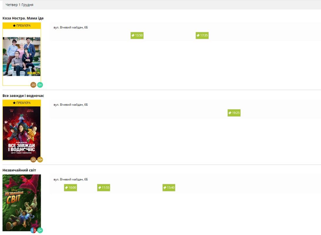 1 грудня: що відвідати у Коломиї 1