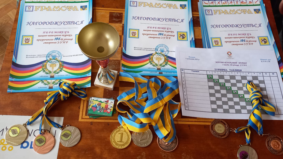 Хто переміг у шахово-шашковому турнірі в Коломиї? 1