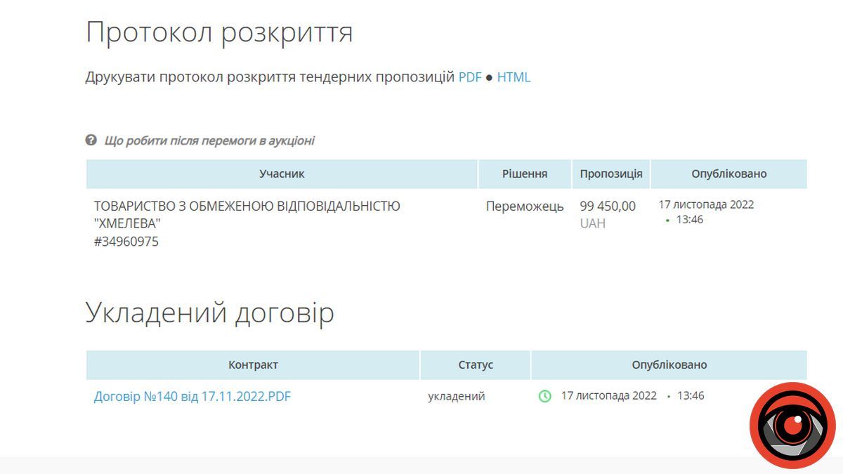 Майже 100 тис грн на саджанці: скільки Коломиї обійшлися нові клени 3