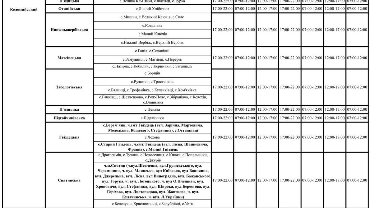 Прикарпаттяобленерго знову оновило графіки аварійних вимкнень | списки для Коломиї і району 2