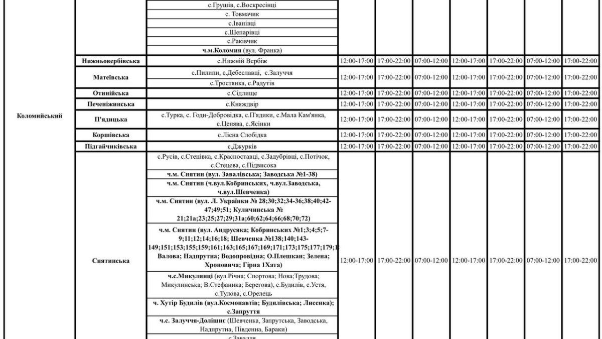 Прикарпаттяобленерго знову оновило графіки аварійних вимкнень | списки для Коломиї і району 4