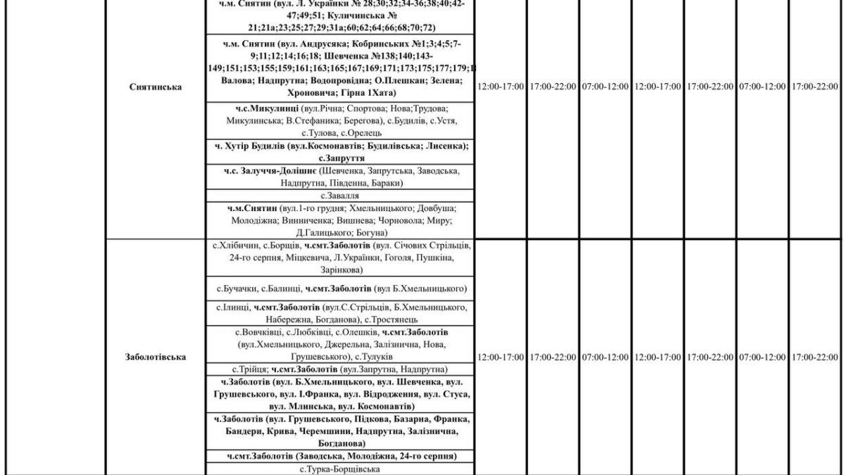 Прикарпаттяобленерго знову оновило графіки аварійних вимкнень | списки для Коломиї і району 5