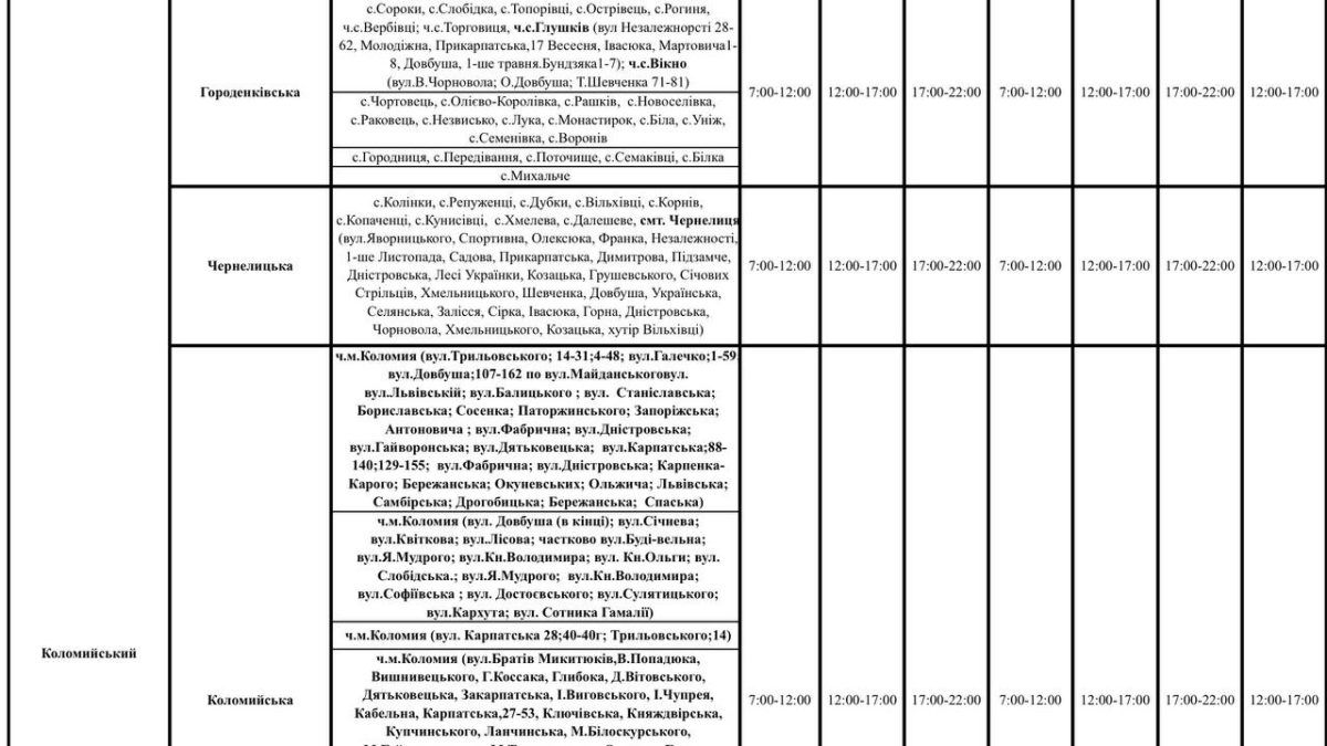 Прикарпаттяобленерго знову оновило графіки аварійних вимкнень | списки для Коломиї і району 6