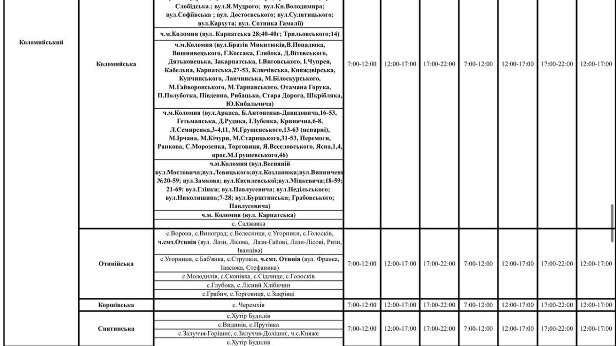 Прикарпаттяобленерго знову оновило графіки аварійних вимкнень | списки для Коломиї і району 7