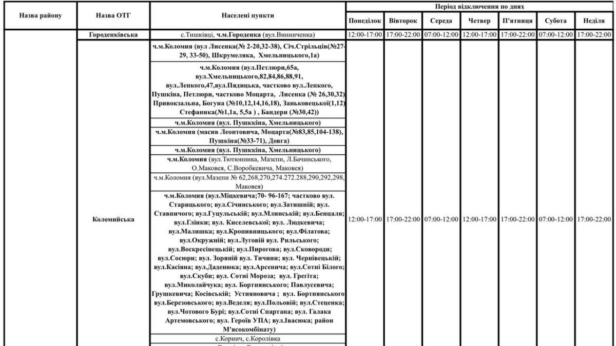 Прикарпаттяобленерго знову оновило графіки аварійних вимкнень | списки для Коломиї і району 3