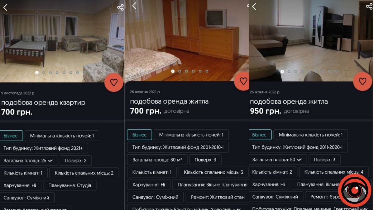 Які ціни у листопаді на оренду житла в Коломиї 2