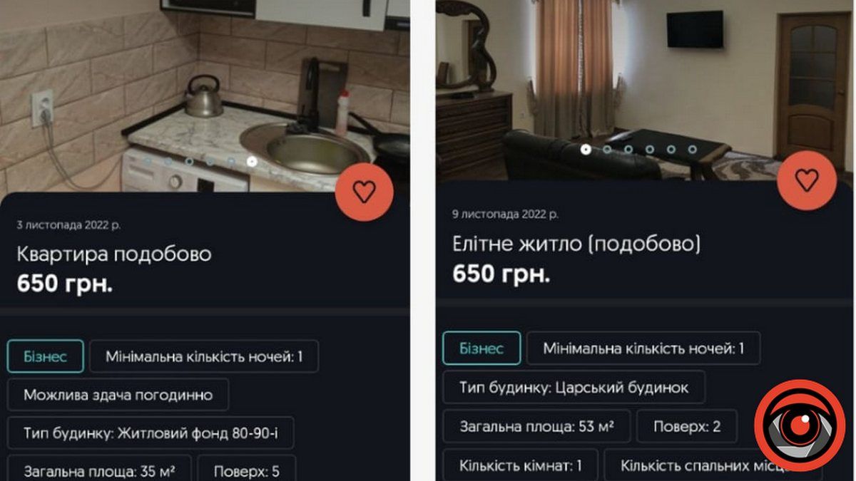 Які ціни у листопаді на оренду житла в Коломиї 1