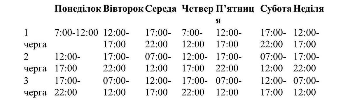 Графіки аварійних вимкнень для Коломиї та району 17