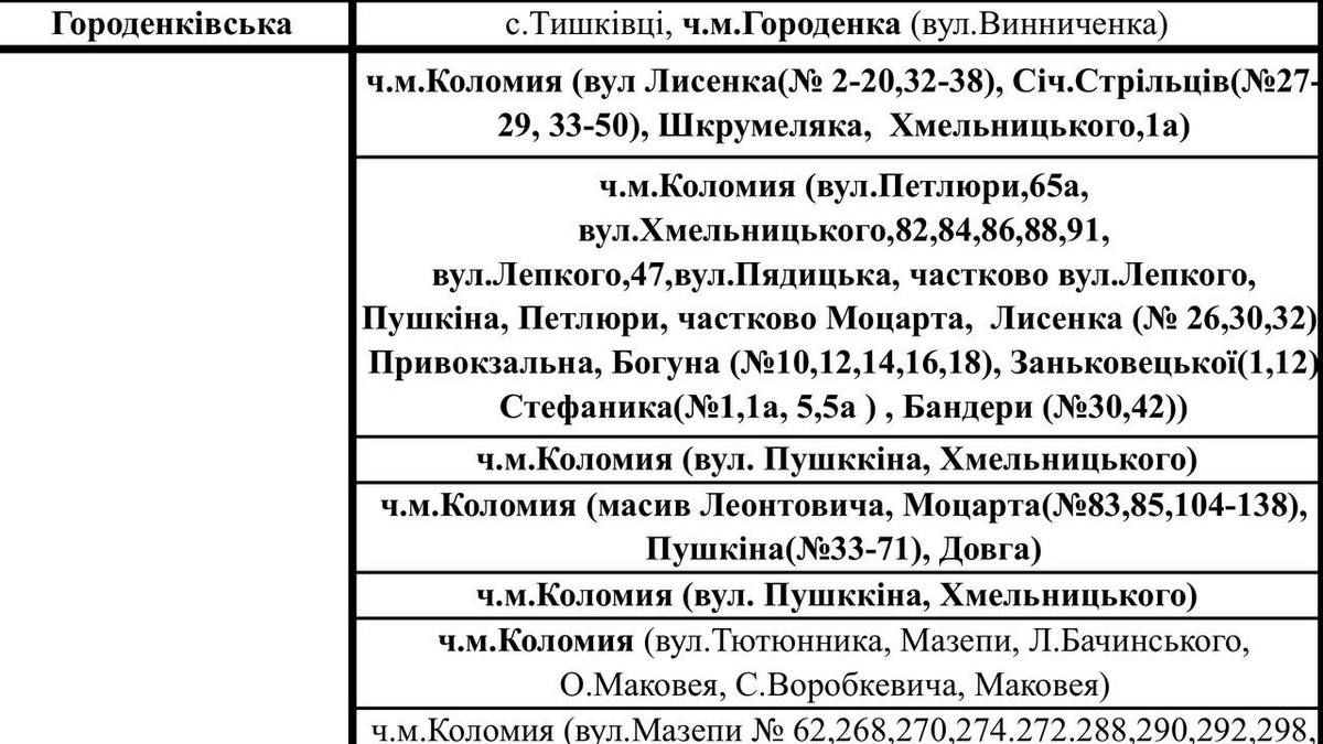 Графіки аварійних вимкнень для Коломиї та району 6