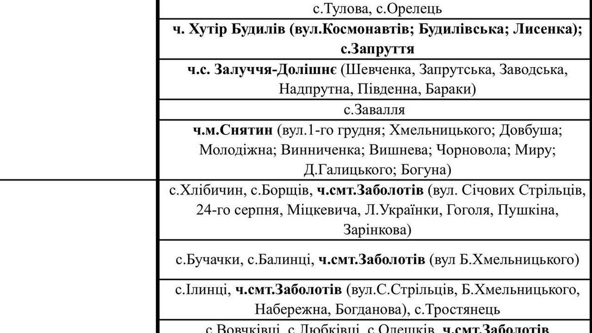 Графіки аварійних вимкнень для Коломиї та району 10