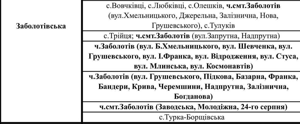 Графіки аварійних вимкнень для Коломиї та району 11