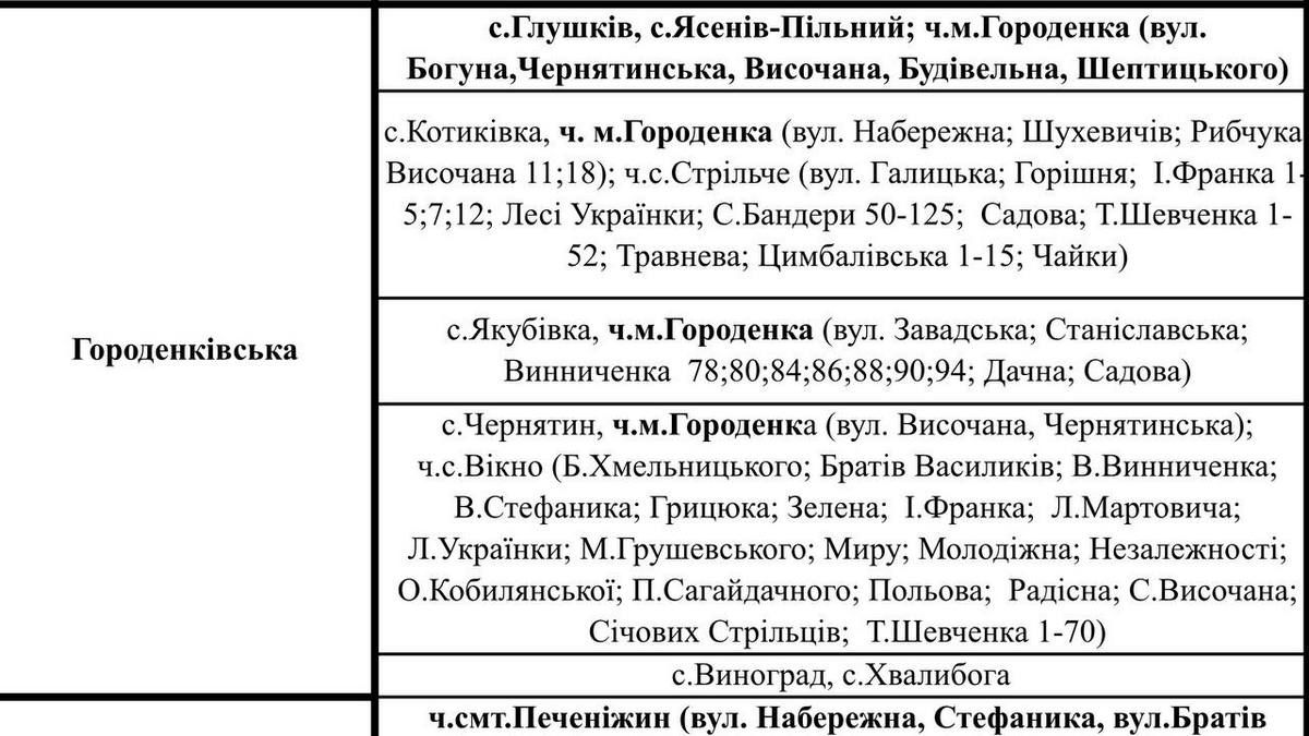 Графіки аварійних вимкнень для Коломиї та району 12