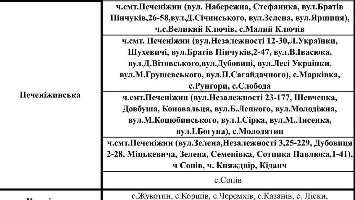 Графіки аварійних вимкнень для Коломиї та району 13