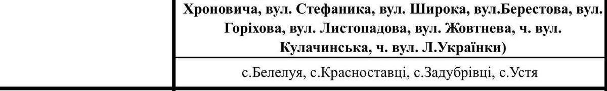 Графіки аварійних вимкнень для Коломиї та району 16