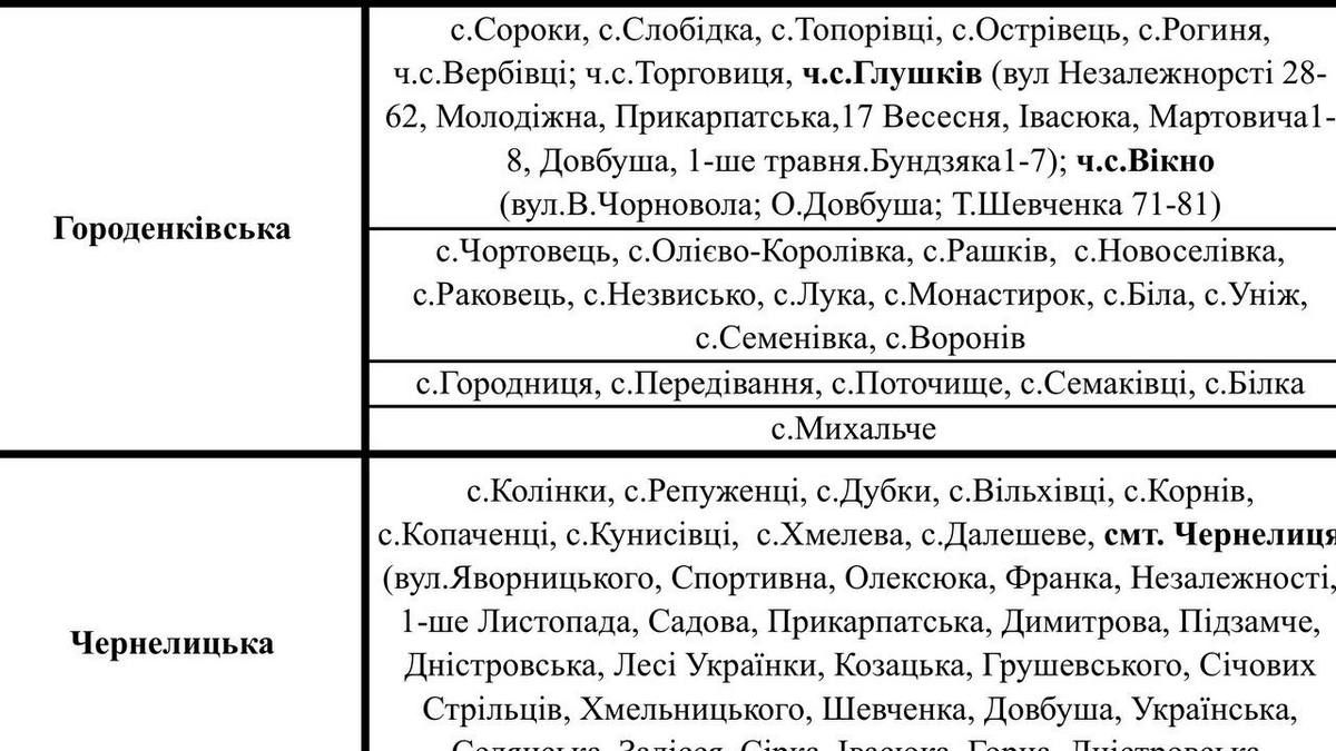 Графіки аварійних вимкнень для Коломиї та району 1