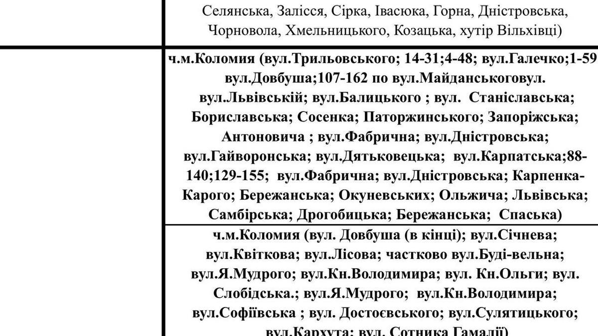 Графіки аварійних вимкнень для Коломиї та району 2