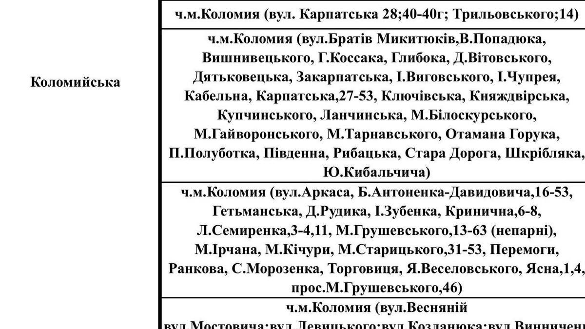 Графіки аварійних вимкнень для Коломиї та району 3