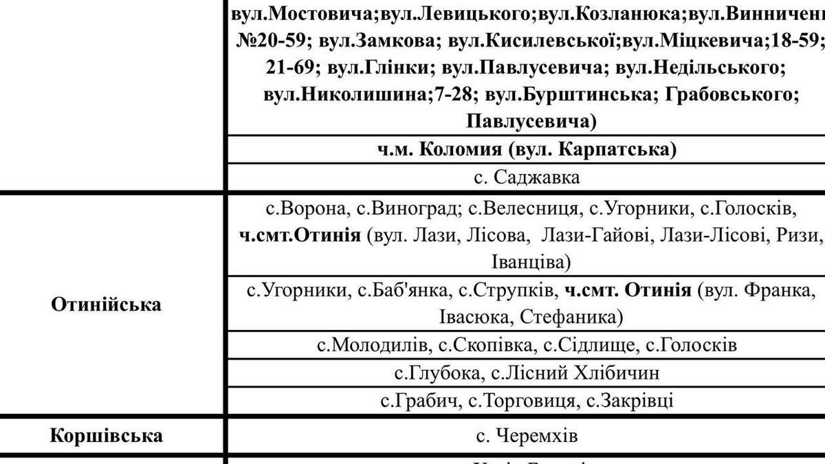 Графіки аварійних вимкнень для Коломиї та району 4