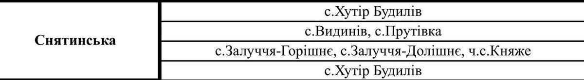 Графіки аварійних вимкнень для Коломиї та району 5