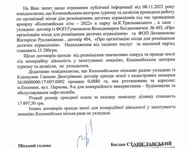 1500 грн за ресторан і 3300 за атракціони: що Коломия заробила на землі в парку 9