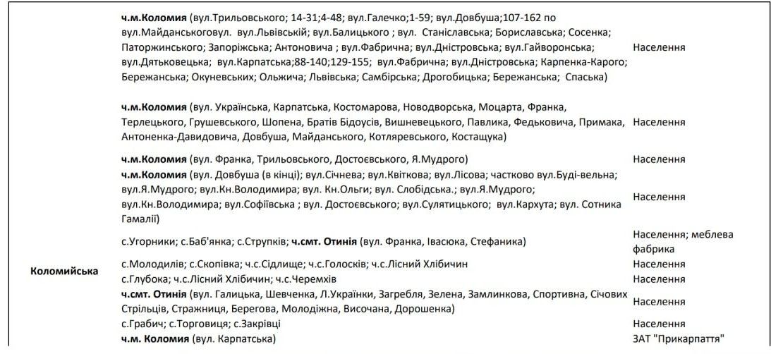 Оновлені списки черг вимкнень для Коломиї та району 3