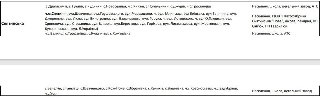 Оновлені списки черг вимкнень для Коломиї та району 9