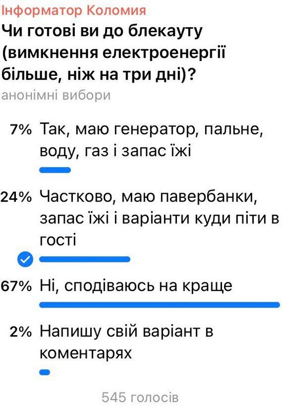Чи готові коломияни до блекауту - опитування 1
