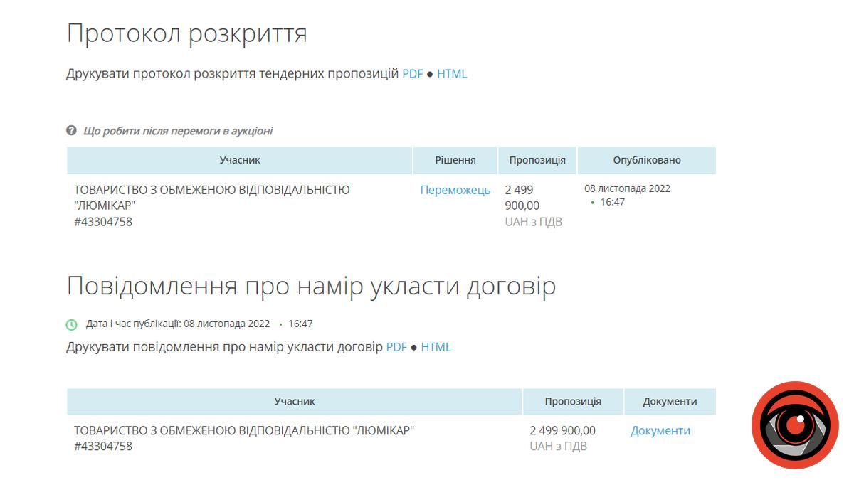 У Коломиї закупили шкільний автобус за 2,5 млн і зекономили аж 100 грн 2