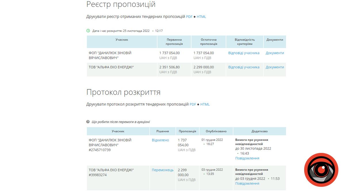 У мікрорайонні Мазепи в Коломиї ремонтують проїзди: скільки це коштує місту 5