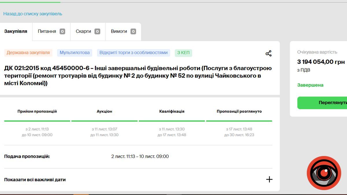 Достукались: на вулиці Чайковського у Коломиї взялися робити тротуар 3