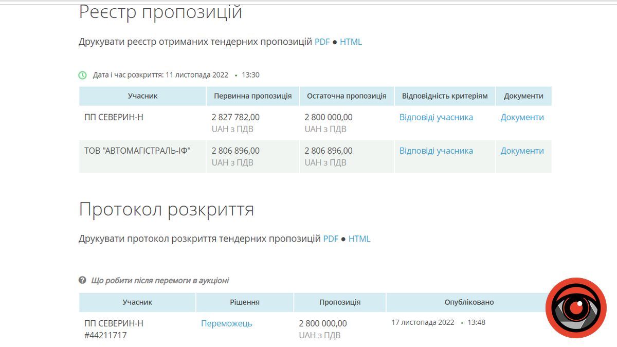 Достукались: на вулиці Чайковського у Коломиї взялися робити тротуар 4