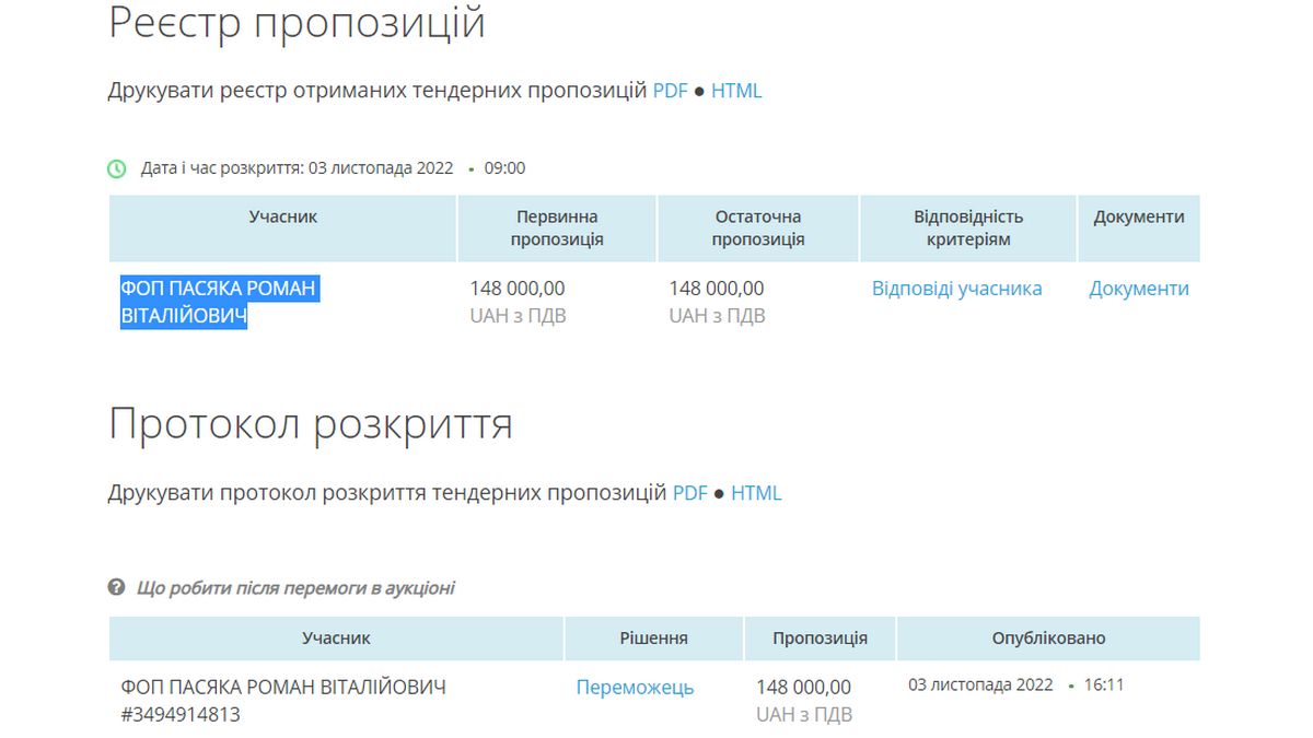 Клумба готова: на міському озері встановили арт-об'єкт вартістю 148 тис грн 2
