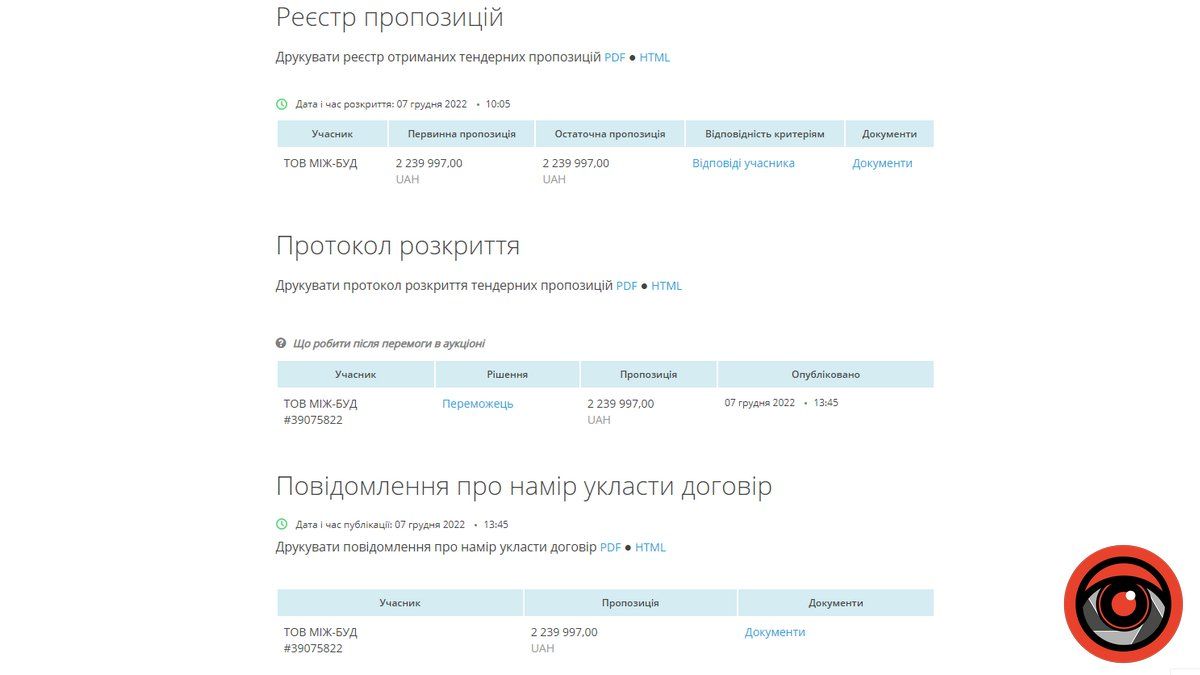 Тендер на 2,5 млн для школи Корнича виграв єдиний учасник торгів 2