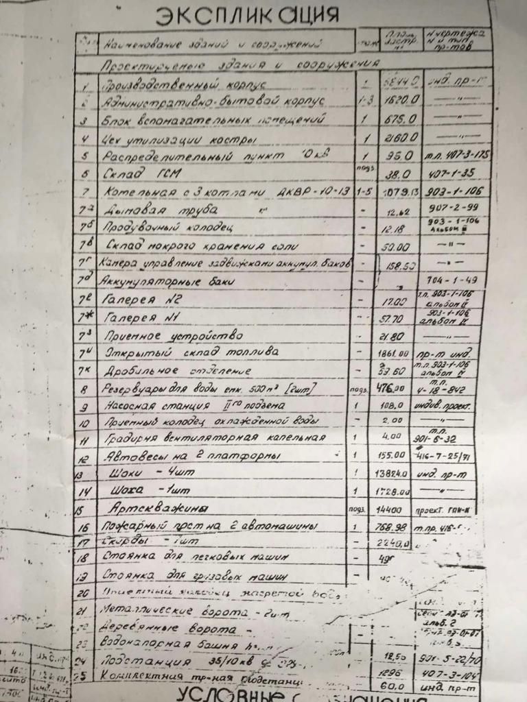 До уваги інвесторів: на Прикарпатті продаються діючі заводи 3