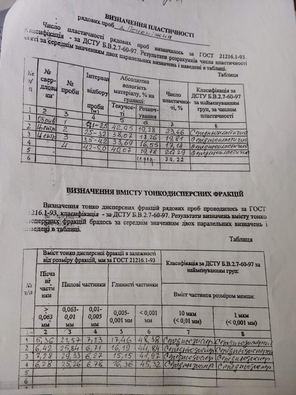 До уваги інвесторів: на Прикарпатті продаються діючі заводи 13