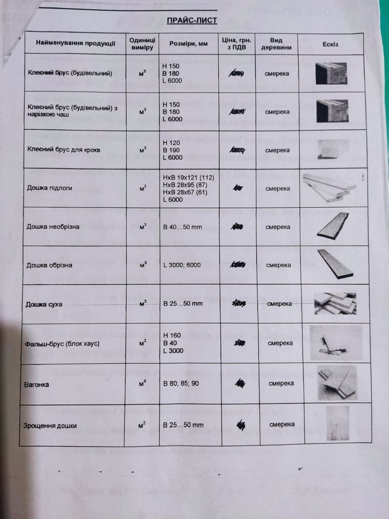 До уваги інвесторів: на Прикарпатті продаються діючі заводи 40