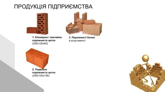 До уваги інвесторів: на Прикарпатті продаються діючі заводи 4