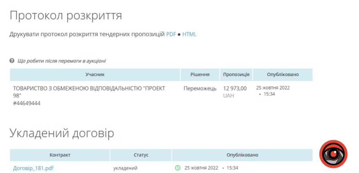 Бруківка на мільйон: у Коломиї в тендері переміг той, хто захотів більше 5