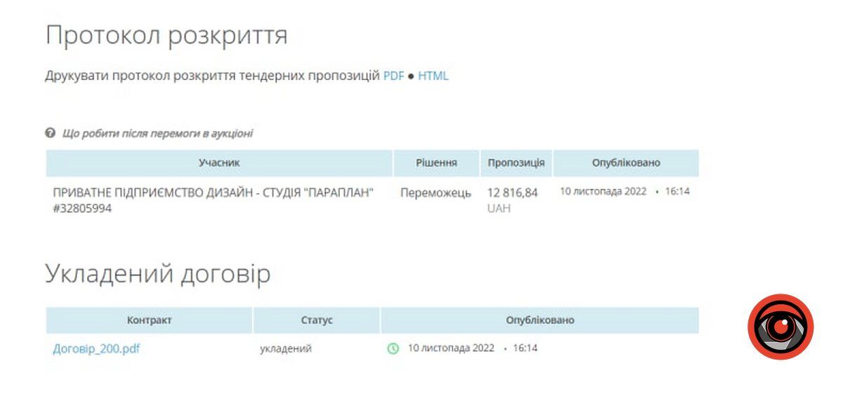 Бруківка на мільйон: у Коломиї в тендері переміг той, хто захотів більше 7
