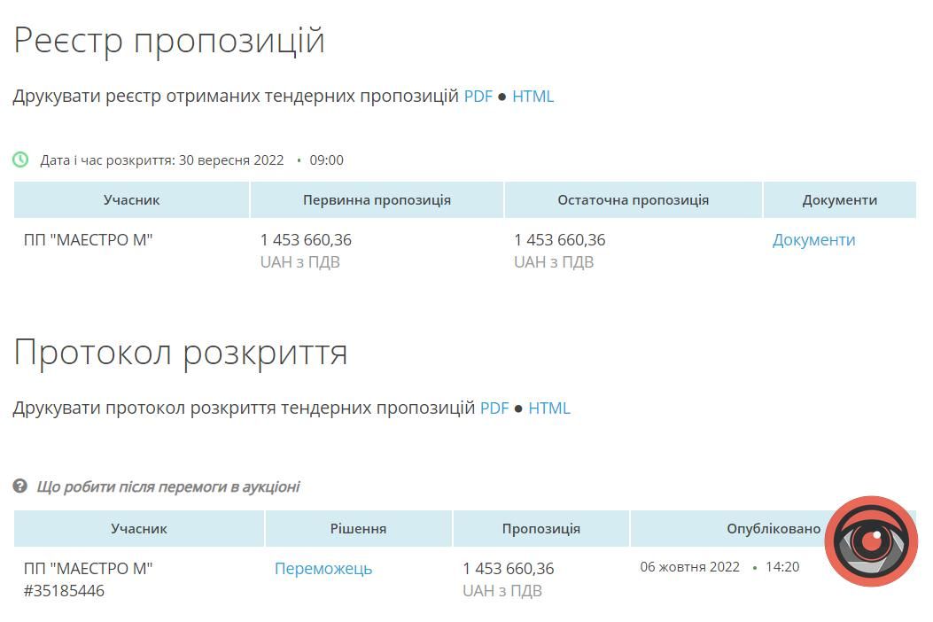 Майже 1,5 млн грн заплатить Коломия за світлофори 3