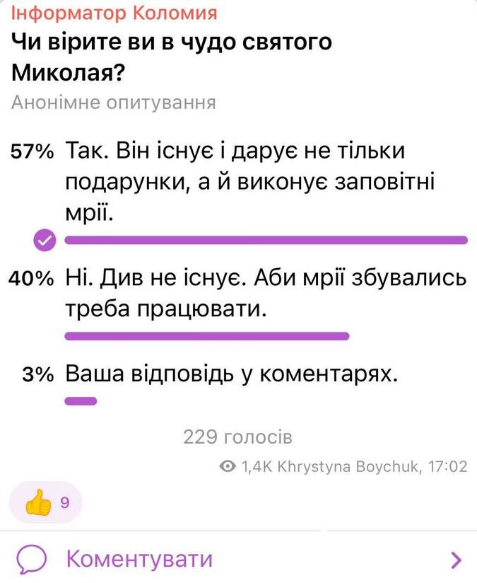 Чи вірять коломияни у чудо святого Миколая? 1