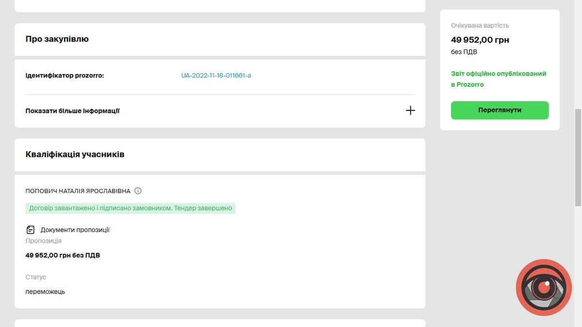У Коломиї відбулось два тендери на проект реконструкції та благоустрою площі перед Писанкою 5