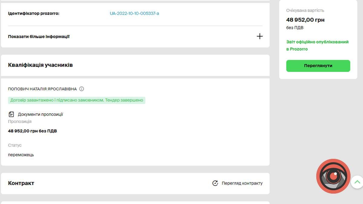У Коломиї відбулось два тендери на проект реконструкції та благоустрою площі перед Писанкою 3