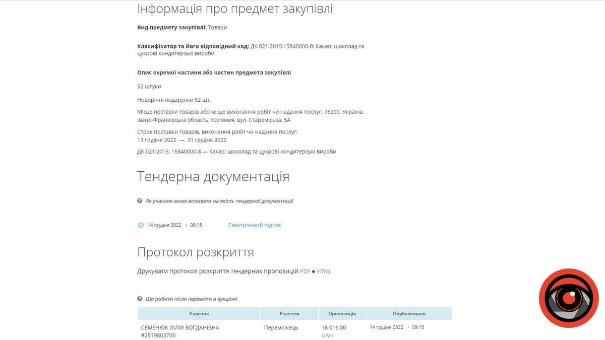 Комунальне підприємство з озеленення закупило новорічні подарунки 2
