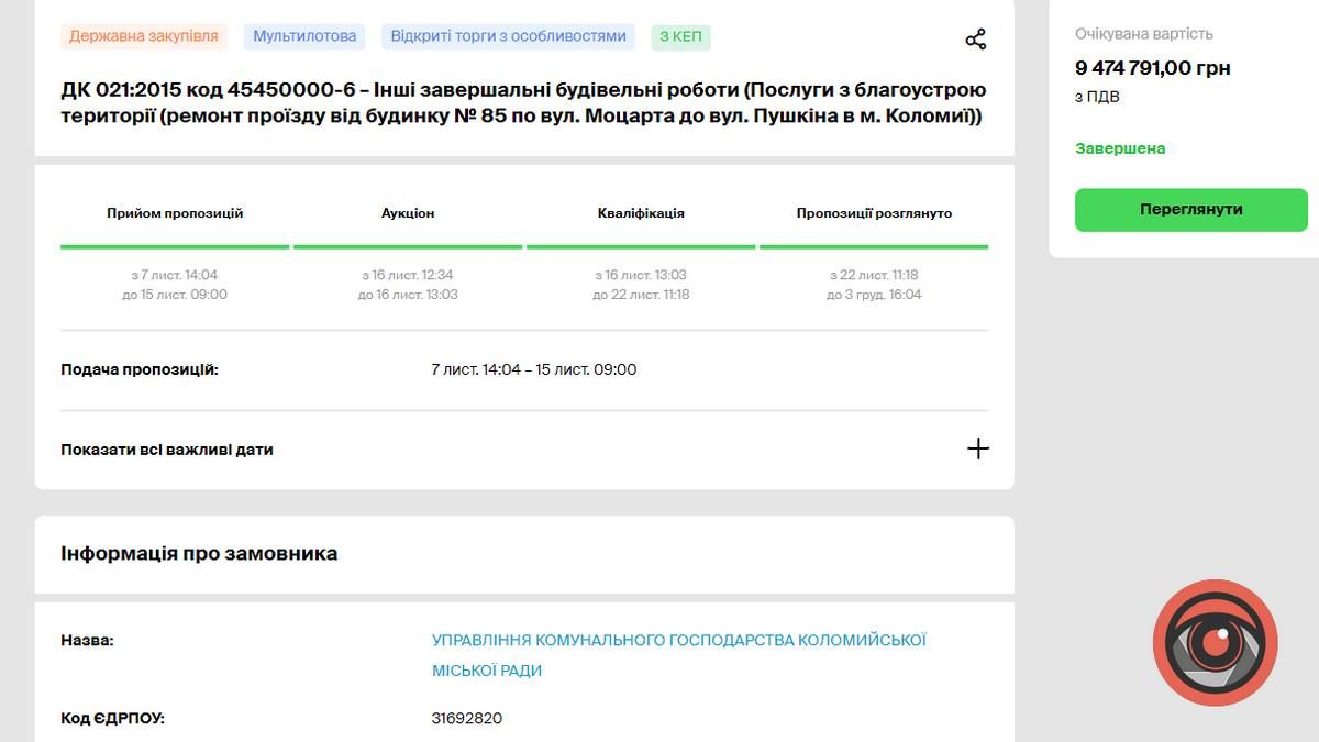 Ремонт проїзду від вул. Моцарта до вул. Пушкіна обійдеться Коломиї 7 млн грн 2
