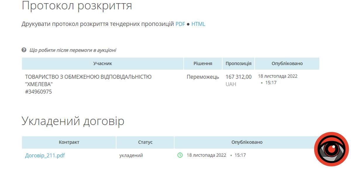 Управління комунального господарства Коломиї закупило посадку саджанців ще на 167 тис грн 2
