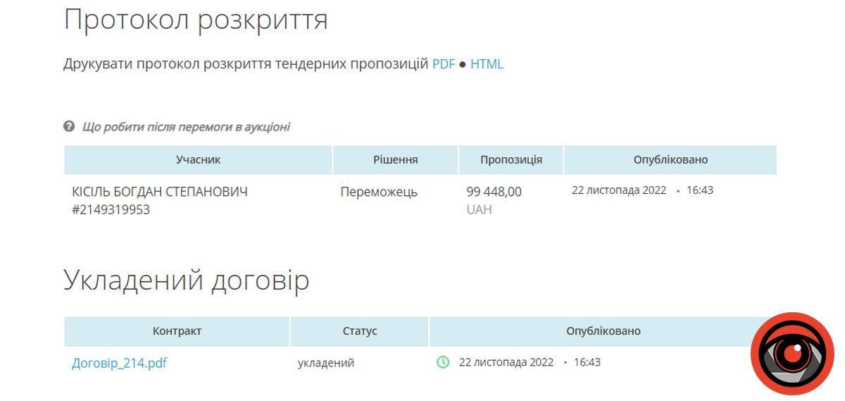 ФОП Кісіль знову взяв 100-тисячний тендер, цього разу - ремонт зупинок 2